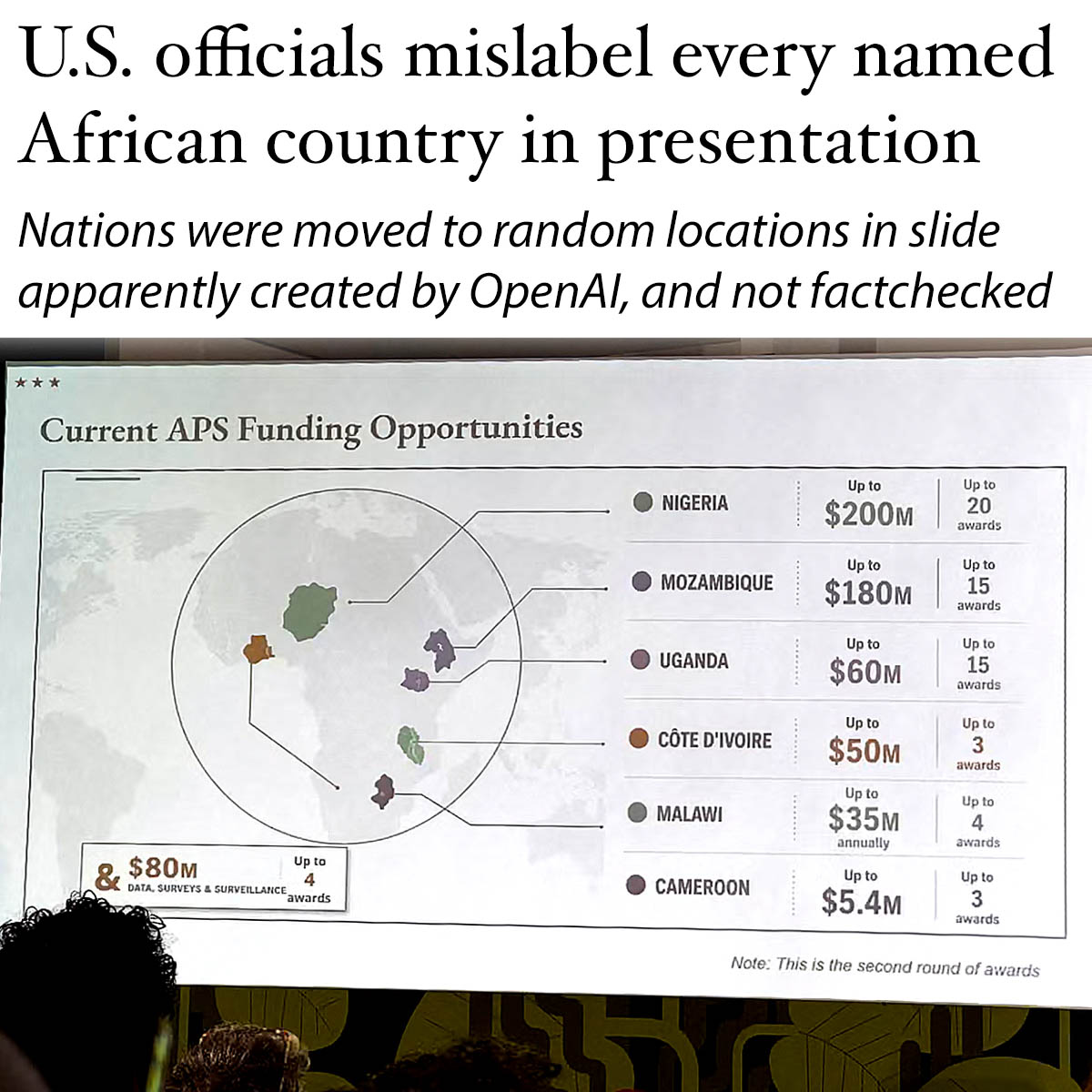 NuryVittachi's tweet photo. US OFFICIALS MISLABELLED EVERY AFRICAN COUNTRY it named at a conference this week.

Top US envoy Jeff Graham showed a slide of a diagram with African nations in random positions, with no relation to reality.

The audience at a global conference in Brazil, many of whom were familiar with Africa’s real geography, were stunned by the US State Department presentation.

.

NATIONS SHIFTED THOUSANDS OF MILES
- Nigeria was moved from the coast to the middle of the Sahara desert. 

- Cameroon was moved in a northeasterly direction. 

- Mozambique was moved from south-eastern Africa to the northeast part known as the Horn of Africa. 

- Côte d’Ivoire was moved from west Africa to the eastern coast.

After a picture of the presentation was shared in a Substack post by Emily Bass, who works in AIDS prevention, the State Department said: “We take full responsibility for the confusion and misrepresentation it caused for attendees, including our African partners.” The presentation was made at the Aids 2026 conference in ⁠Rio de Janeiro earlier this week. 

.

‘OPENAI USED TO MAKE MAP’
Analysis indicated that staff apparently used OpenAI to make the map, and the program “hallucinated” the countries’ locations instead of looking them up. 

The result was evidently not checked by actual humans before being released.

.

PEOPLE AREN'T FACTCHECKING
Many analysts fear that the widespread careless use of AI is causing vast amounts of damage to the foundations of human knowledge. 

Even if 80% to 90% of the generated material is roughly correct, the rest, which consists of outright lies presented as dependable data, can cause immense harm, they warn.

If professional politicians and mainstream journalists aren't factchecking, the public definitely won't either.

.

GLOBAL CALL FOR AI CO-OPERATION
At the 2026 World AI Conference last week in Shanghai, China, delegates from more than 100 countries and international organisations discussed these issue.

While there was widespread agreement that it was imperative for countries to co-operate to head off potential AI-caused disasters, there was also concern about the hostile, uncooperative attitudes of some western nations.
.
.