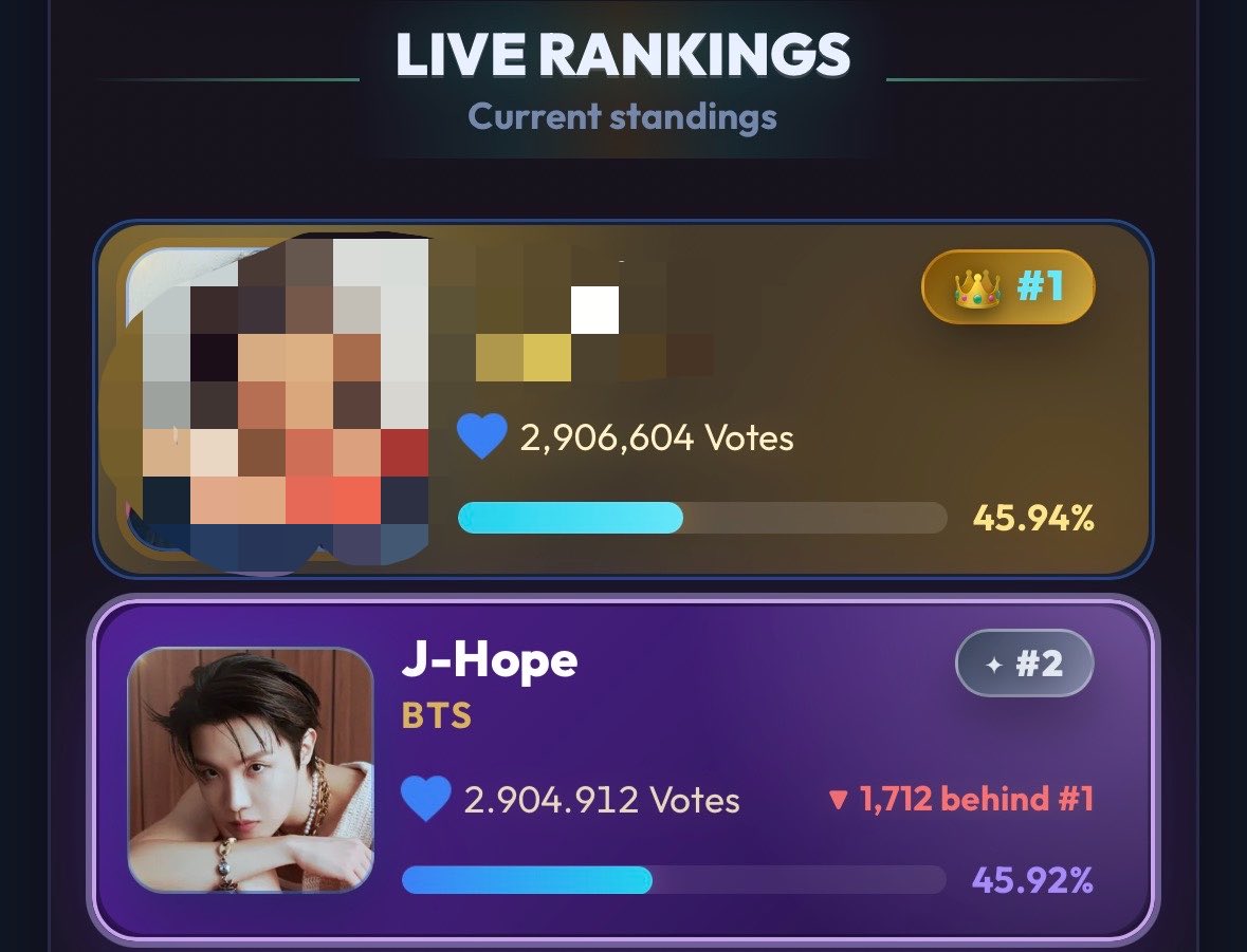7comjully's tweet photo. 🚨VOTEM NO HOBI

PAREM DE TWITTAR E VÃO VOTAR NO FAV DE VOCÊS!!! https://t.co/VfzU8dj3wQ
