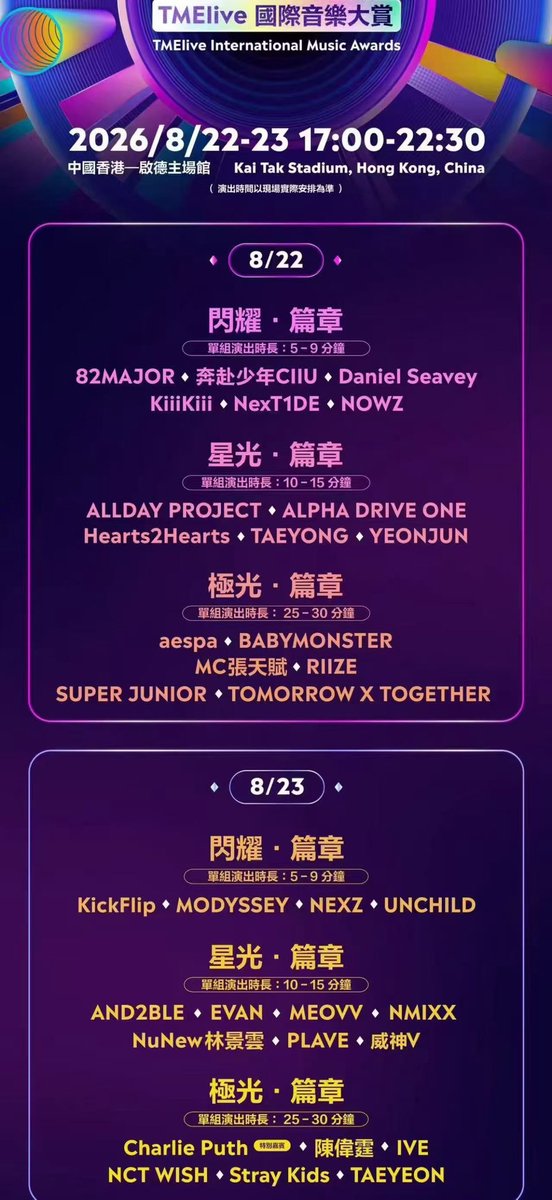 stew_maker_'s tweet photo. TMA TME TMElive International Music Awards 8月22日 23日
Park jihoon TMA TME マカオコンサートチケット代行
NCTWISH StrayKids SKZ 82major ALD1 H2H TXT AESPA superjunior TOMOROW_X_TOGETHER NEXZ AND2BLE Plave IVE WAYV
#TIMA #TIMA2026 #チケット代行
박지훈 마카오 콘서트 티켓 대리 https://t.co/bimdkjXlL4