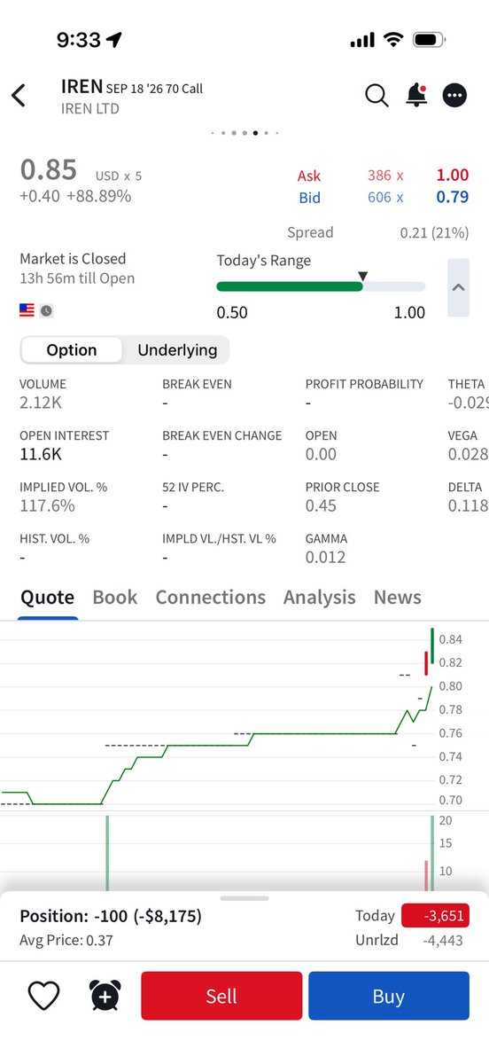 RuebenJay's tweet photo. Citadel manipulation has got me in a real twist on $IREN.

I’m deep OTM on 70C expiring Aug 21 in my Trading Account down $40k on the trade. 

Also deep OTM on 70 CCs expiring Sept 26 in my Retirement Account.

So I need $IREN to hit $70 in Aug then dump in Sept 🤣

Any advice 🙏 https://t.co/RcaeRsJ6FT