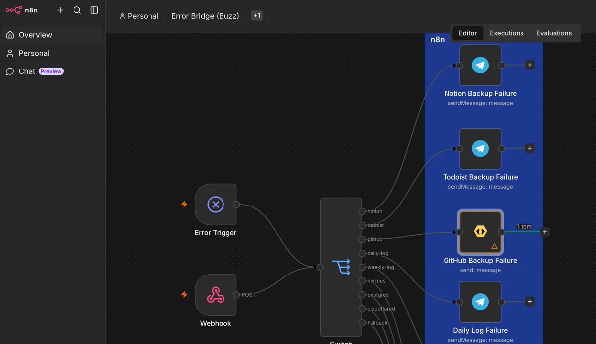 A new community node for n8n to send messages to Buzz channels