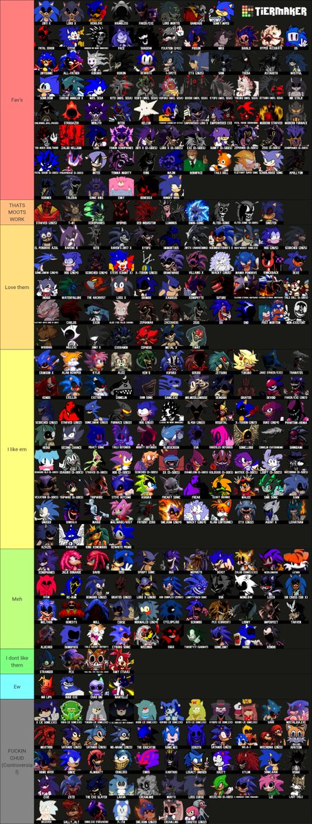 JustAIdiot5465's tweet photo. Updated the list to new info
(Also after looking in depth into Non-Existant, I fw that alot actually.)
#exeoc #execommunity #sonicexe https://t.co/6YmP5KWsDp