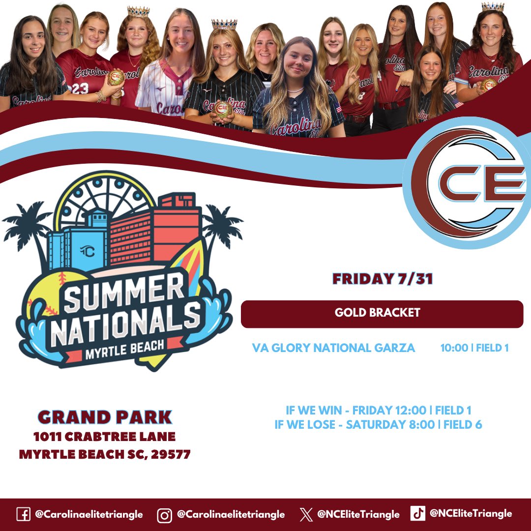 NCEliteEastern's tweet photo. The girls have balled hard the last two days, going 2-1 in our pool and earning their place in the gold bracket! 

Our defense has been SOLID and our bats have been HOT!

Bracket play starts tomorrow at 10:00 on field 1. Let’s keep this party going one pitch at a time! https://t.co/H0nMxRpEQI
