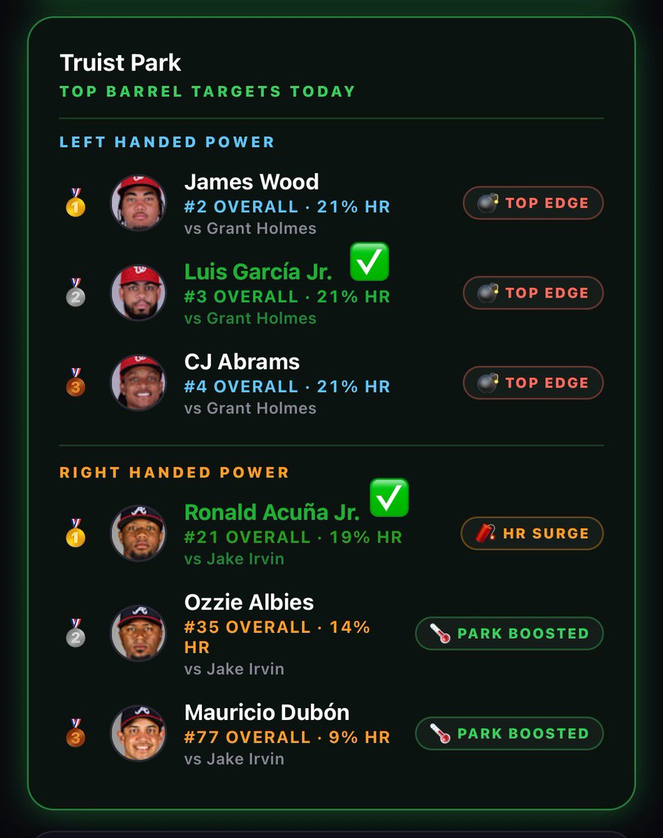 Juice Box Bets tweet media
