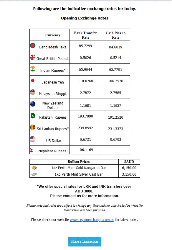 CeylonExchange's tweet photo. INDICATIVE Daily Exchange Rates For 31stof July 2026 https://t.co/eAT9jvlWMB