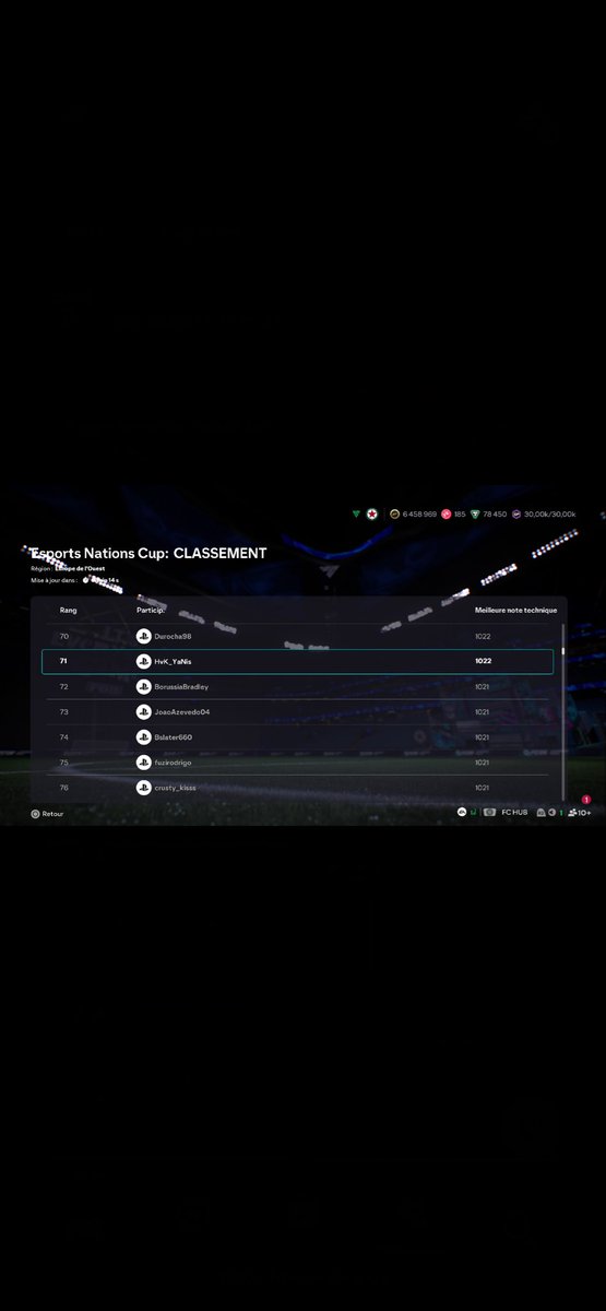 YanisVilai85197's tweet photo. Fin du day 2 ladder  avec une belle victoire vs redlac c’était pas facile ce soir mais je suis bien remonté à demain avec la même envie @Loiselino @Aleex8Fifa @badstream_9 @AxnaEsport https://t.co/SqHW0rLF7g