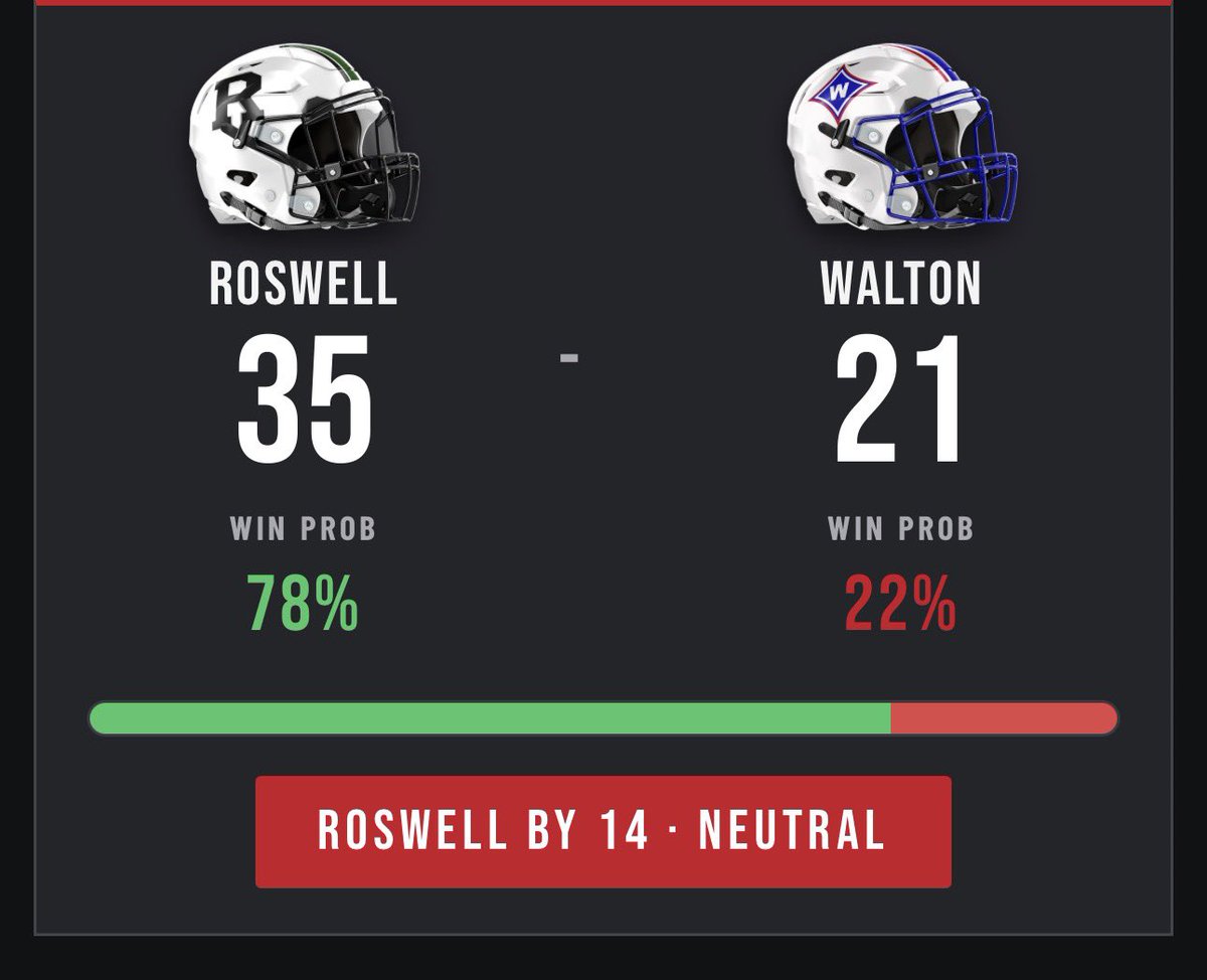 FiredCoaches's tweet photo. 🏈 Corky Kell Game Predictor courtesy of https://t.co/Xl1kkO7te8

*These are not our predictions. We will give ours after the Fall Scrimmages https://t.co/TBD0jrFVf4
