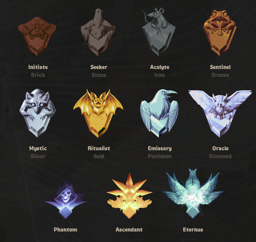kelskiYT's tweet photo. THE NEW DEADLOCK RANKS

Brick rank dog😭 generational slander potential https://t.co/pVh6E5tT49