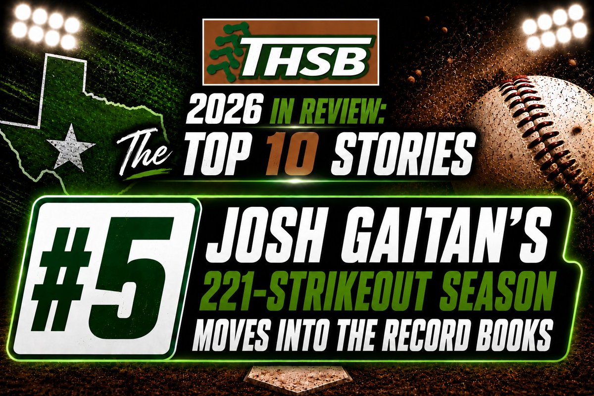 TxHS_Baseball's tweet photo. #5 – Josh Gaitan's 221-Strikeout Season Moves into the Record Books

Strikeouts have always been one of baseball's most exciting statistics.

Every one represents a battle won between pitcher and hitter.

No one won more battles in 2026 than Charlotte senior Josh Gaitan.

With an astonishing 221 strikeouts in just 17 appearances, Gaitan not only led Texas—he led the entire nation, recording the highest single-season strikeout total by any high school pitcher in the United States in more than a decade. His remarkable season placed him on the same list with legendary Texas pitchers such as Nolan Ryan and David Clyde on the state's all-time single-season strikeouts.

What made the accomplishment even more impressive was the era in which it occurred.

Modern pitch-count regulations and postseason limitations have made 200-strikeout seasons increasingly rare. In fact, no high school pitcher in the country had reached the 200-strikeout milestone since 2014. Gaitan didn't merely surpass that mark—he finished with 221 strikeouts, nearly 100 more than most of the state's elite pitchers.

Dominance became routine throughout the spring.

Gaitan recorded double-digit strikeouts in 13 of his 17 outings, including an incredible 21-strikeout performance against Knippa. On five different occasions he struck out at least 17 batters, routinely overpowering opposing lineups with a devastating combination of velocity, movement, and command.

His brilliance wasn't limited to the mound.

The Charlotte ace also starred at the plate, batting .531 with 43 hits, 17 doubles, eight home runs, 43 RBIs, and 20 stolen bases, proving he was one of Texas' premier two-way players. On the mound, he paired his strikeout total with a sparkling 0.56 ERA, making him one of the most complete players in the state regardless of classification.

Although Charlotte's playoff run ended in the regional quarterfinals, Gaitan's season had already secured its place in Texas high school baseball history. Every outing became a chance to witness another milestone as his strikeout total climbed into territory few pitchers have ever reached.

You can find THSB Top Stories #5-#10 at https://t.co/hYabLTt1Z0