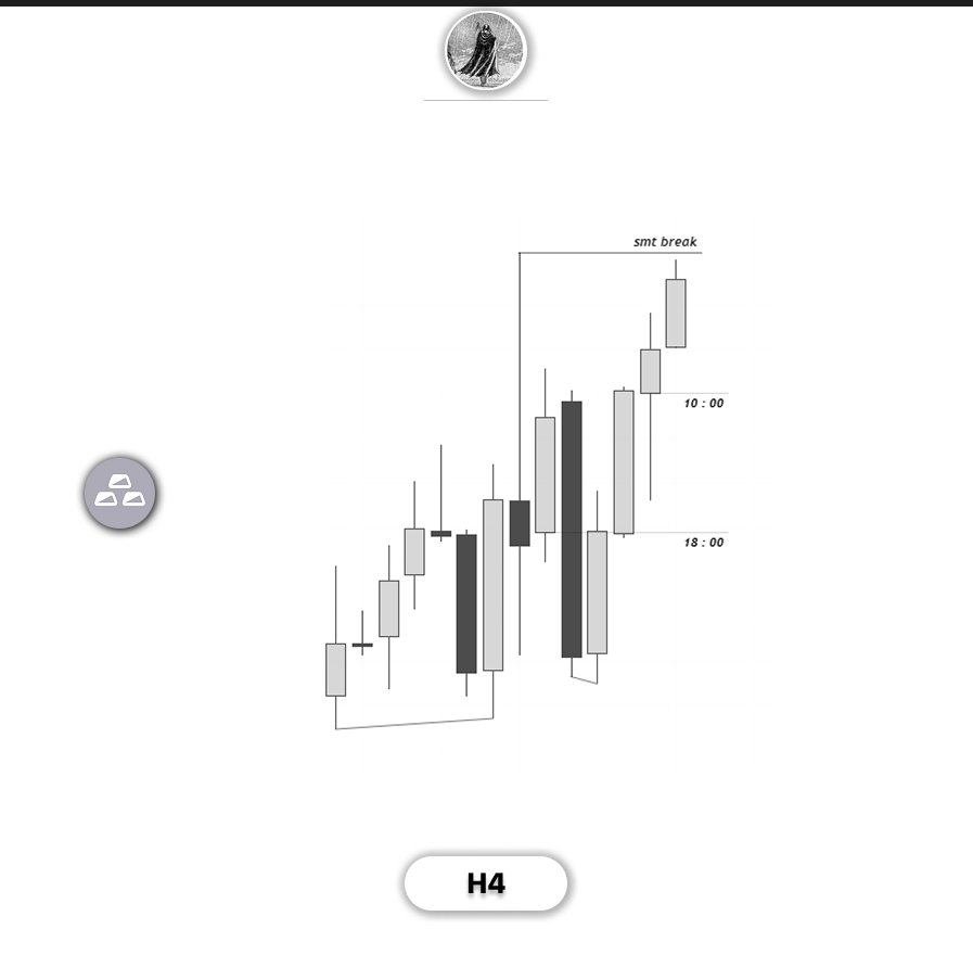 qAAlf7's tweet photo. $Sl | +1R &amp; +2.7R | Long https://t.co/7byf5Bk8oH