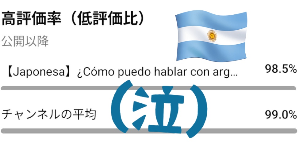 Tougi_mahjong's tweet photo. Me pone triste que cada vez que hablo sobre Argentina pierda seguidores. El video de la Fiesta Argentina también tiene un porcentaje de “me gusta” más bajo que el promedio de mi canal. Me pone triste. ⚠️Traducción⚠️ https://t.co/tswRMjhmbx