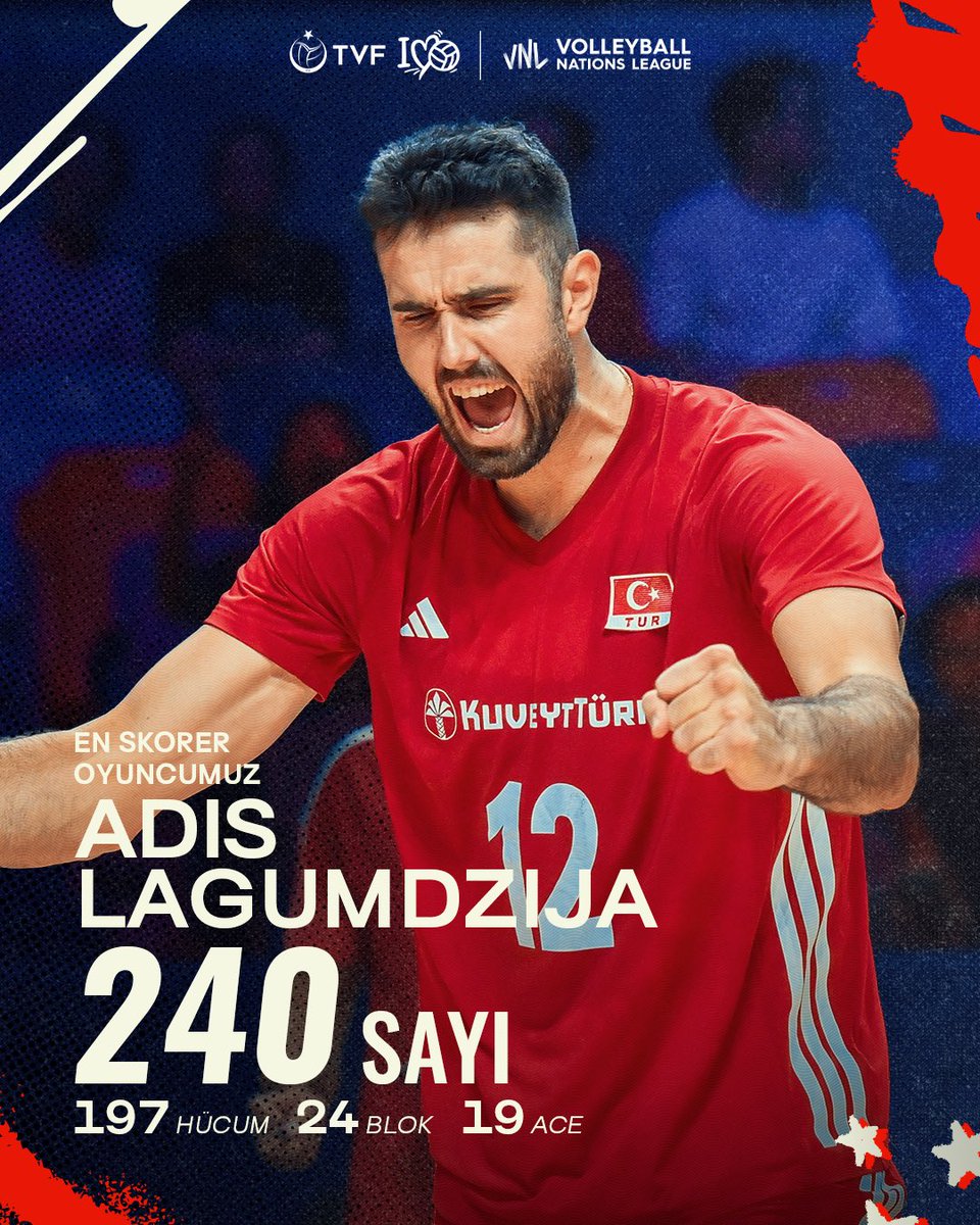 TVForgtr's tweet photo. 2026 FIVB Voleybol Milletler Ligi’ni altıncı sırada tamamlıyoruz! ❤️🇹🇷

Son topa kadar gösterdikleri mücadele, hırs ve azimleriyle göğsümüzü bir kez daha kabartan Filenin Efeleri ile gurur duyuyoruz! ❤️🤍 https://t.co/dLuuDBHxzC