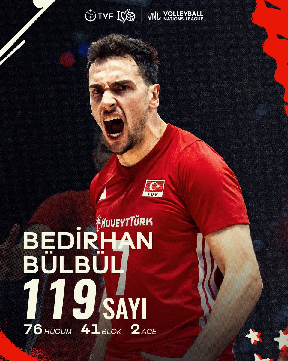 TVForgtr's tweet photo. 2026 FIVB Voleybol Milletler Ligi’ni altıncı sırada tamamlıyoruz! ❤️🇹🇷

Son topa kadar gösterdikleri mücadele, hırs ve azimleriyle göğsümüzü bir kez daha kabartan Filenin Efeleri ile gurur duyuyoruz! ❤️🤍 https://t.co/dLuuDBHxzC