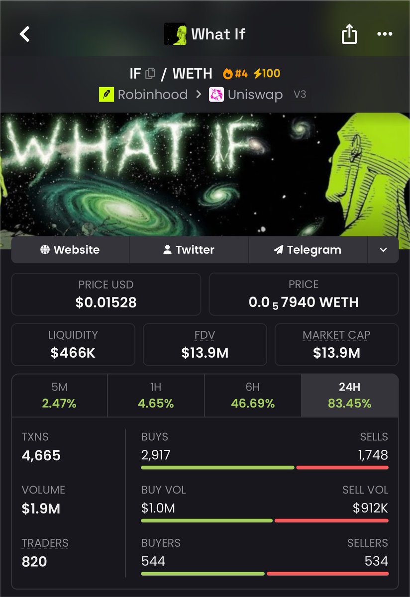 0xTheRealG's tweet photo. Hold my beer

$IF it’s about to explode

70x secured🚬 https://t.co/u61RLpul5L