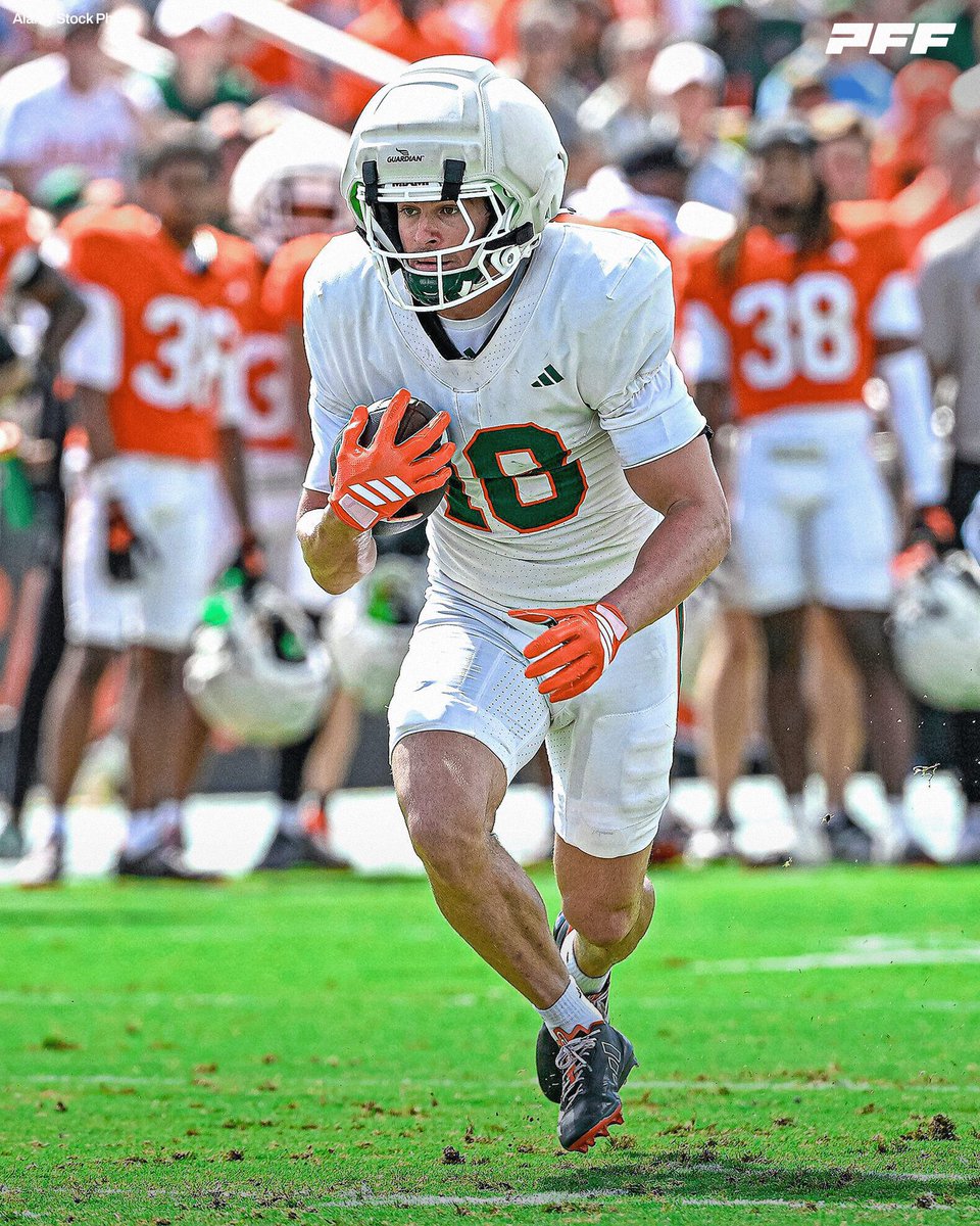 hurricanesmarsh's tweet photo. When was the last time the Canes had a top 5 quarterback in the country, top 5 running back, top 5 WR, and another WR who’s top 10 in the country? I don’t know about you Canes fans, but I’m excited https://t.co/dE9H7y7o9C