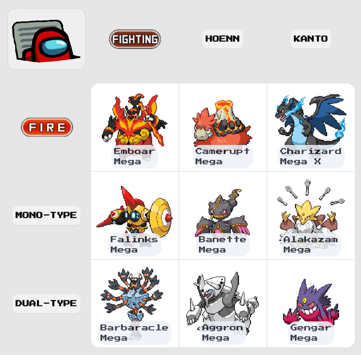 poke_doku_'s tweet photo. Find The Imposter: Mega Edition https://t.co/Rv5HnG5aWl