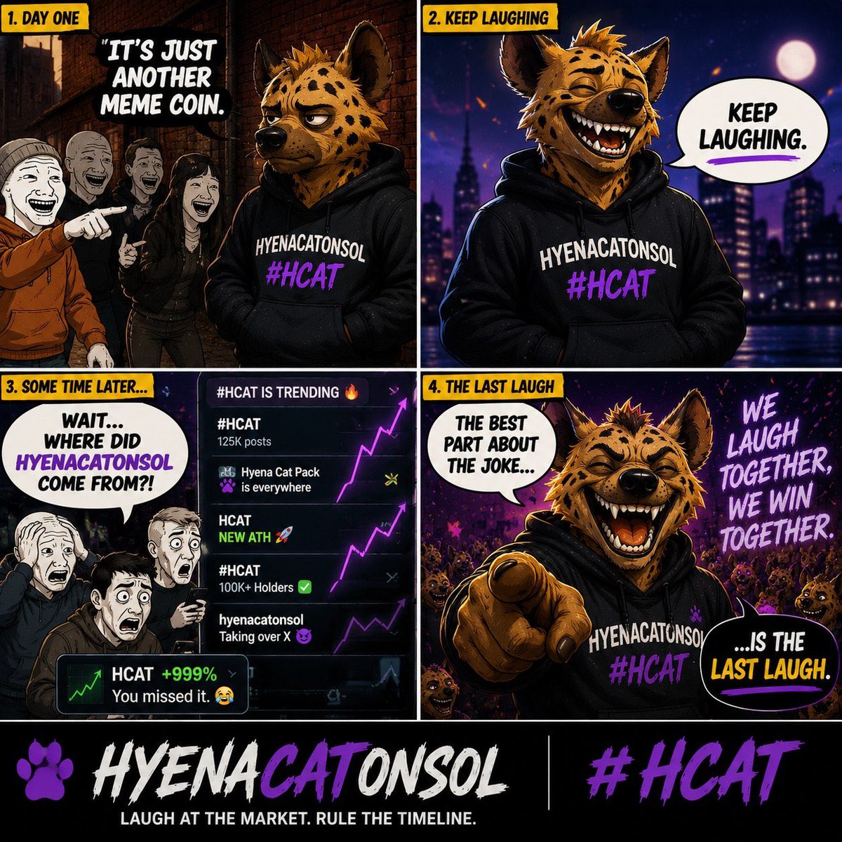 HyenaCatSol's tweet photo. 🔥 Day one they laughed.
“It’s just another meme coin.”
We kept laughing.
Then the chart spoke.
Now they’re asking where Hyena Cat came from.
The best part about the joke…
is the last laugh.
We laugh together.
We win together.
@HyenaCatSol
#HCAT
Laugh at the market.
Rule the timeline.