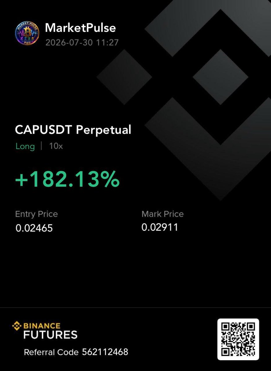 mahomes147's tweet photo. #CAP/USDT 💥💥

Profit: +182.13%🤑

Free Signals: https://t.co/1Q9UF5cqax https://t.co/3ZGzr4WtDQ