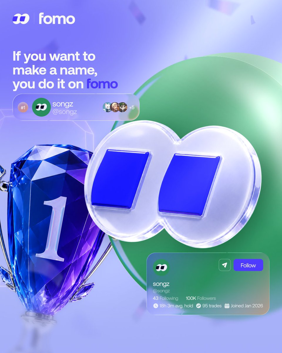 fomo's tweet photo. Congratulations to songz for taking the top spot on the fomo leaderboard last week.

Sometimes, all it takes is one trade. https://t.co/UU21Hc5KT1