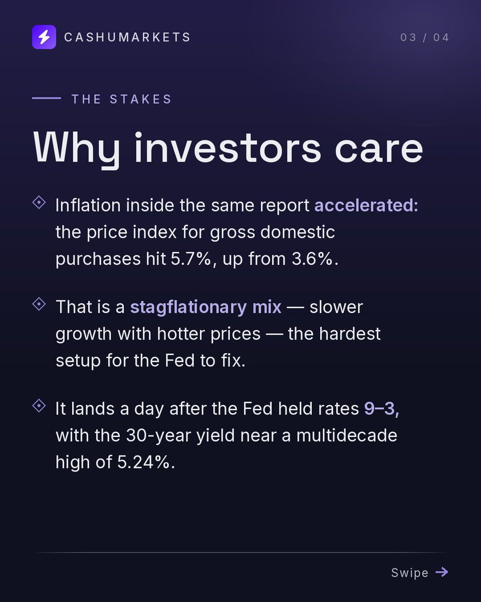 CashuMarkets's tweet photo. 🚨 BREAKING NEWS: U.S. Economy staggers below expectations as conflicts in the Middle East continue to affect industries, exports and supply chains. Swipe to learn more ➡️ 

What do you think? 🤔 

Visit the link in our bio to never miss any market updates ✅ 
-----------------------------
 #Trump #Iran #MiddleEast #stocks #Senate #stockmarket #marketnews #markets #cashumarkets #news #investors #investing