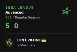 SuNsET18271093's tweet photo. ๐Today won our 4th match of advanced vs BG. Hard game, but very good&confidance shape from us. Next game was TECH W, unfortunately. As a result, 5-0 in ADVANCED league.
"We are still LFOOOOOOOOOOO๐
"
DMs are open for inquiries! ๐ท RTs appreciated! ๐ท#CS2 #LFO #CS2LFO https://t.co/NVKbEKajGk