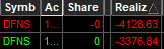 profitable_004's tweet photo. Gave back everything short-->got tilted-->revenge traded-->i deserve this https://t.co/ILTVpUsjmI