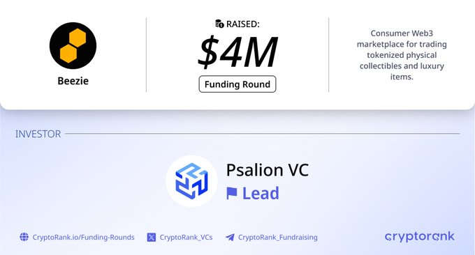 PlanetDefi's tweet photo. UPDATE: Beezie has raised $4M Funding Round   Beezie is a consumer Web3 marketplace for trading tokenized physical collectibles and luxury items. 

@PsalionVC lead investor https://t.co/Vr8g81ZQIX