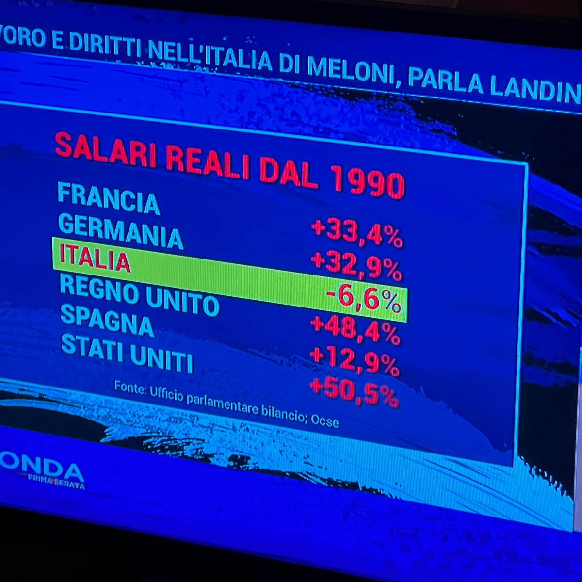 Pamelo1313's tweet photo. Pronti.
#Meloni #Salvini #Tajani https://t.co/6XrqO7Gq69