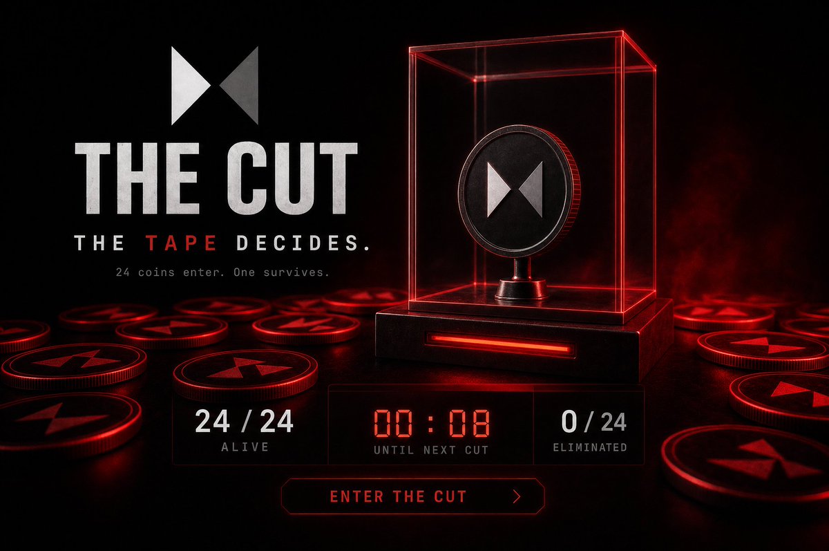 StockClashXYZ's tweet photo. I've been quiet today and I'm sorry for it. I spent the entire day head down building something I've wanted to ship for months.

Introducing The Cut. A live market battle royale where the contestants aren't players. They're the coins. 🧵

0x6cC5cAdbF3CEE43414b7889d30aFD75DC3D50934