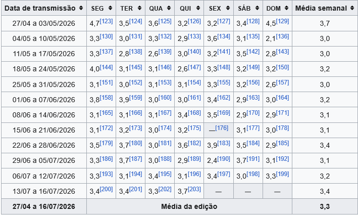 Machadão tweet media