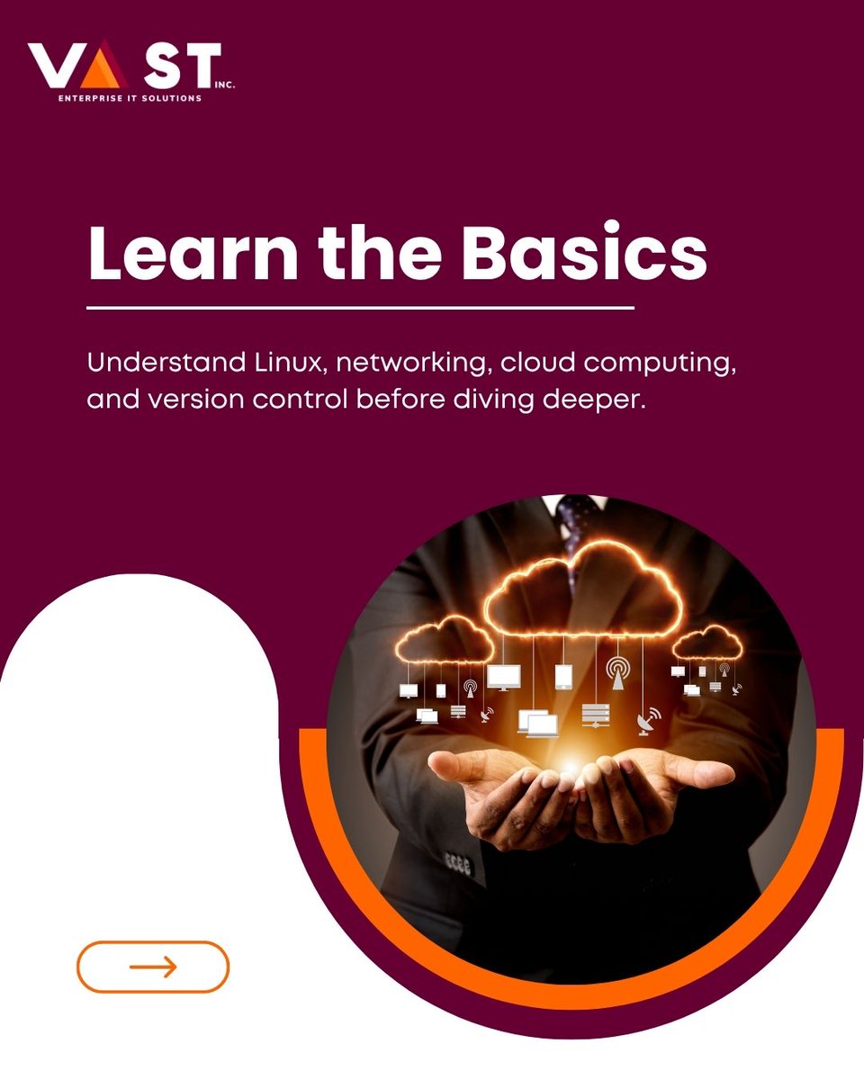 VaST_ITES_INC's tweet photo. What's the first DevOps skill you're planning to learn?
Follow VaST ITES INC. for more updates.
Visit our website: https://t.co/TsfUOLRV0Q
Mail us at: info@vastites.ca
Call us on: +16474916566
#DevOps #DevOpsEngineer #CareerInTech #CloudComputing #Linux #Docker #Kubernetes https://t.co/odOtlvSp3b