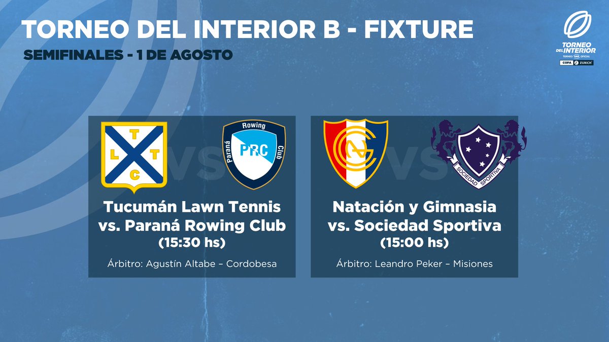 unionargentina's tweet photo. ¡Se definen los finalistas del Torneo del Interior B! ¡Así se juega! 🫱🏻‍🫲🏼

#LaUniónDeTodos https://t.co/6xmdpT4jl8