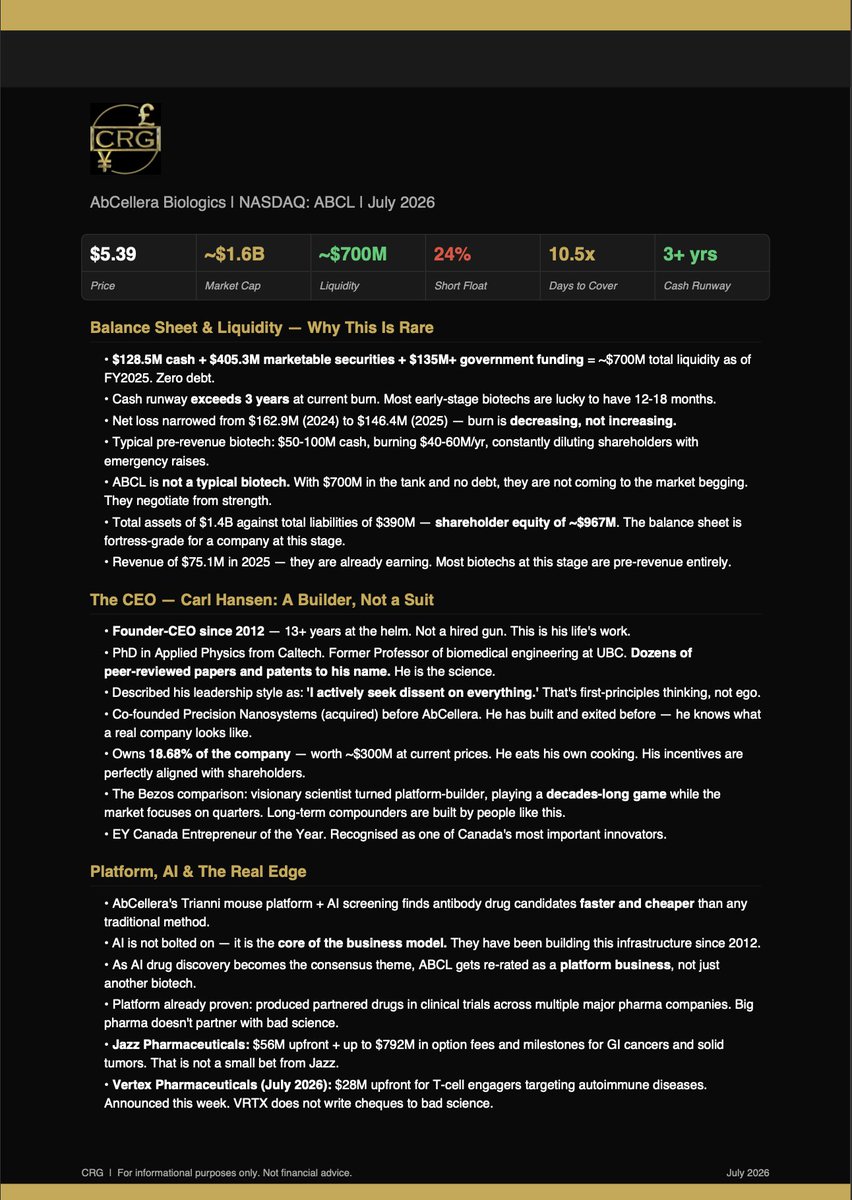 MacroCRG's tweet photo. whipped this up this morning for some friends, will share here

the $ABCL thesis https://t.co/VVHpz2QQrk