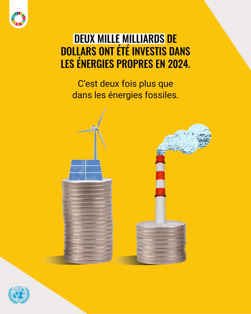 ONU_fr's tweet photo. En 2024, 2 000 milliards de dollars ont été investis dans les énergies propres ; c’est un investissement deux fois plus important que celui des énergies hydrocarburées.

Les #Objectifsmondiaux veulent garantir à tous l'accès à une énergie abordable, fiable, durable et moderne. https://t.co/gQYZDnxR1A