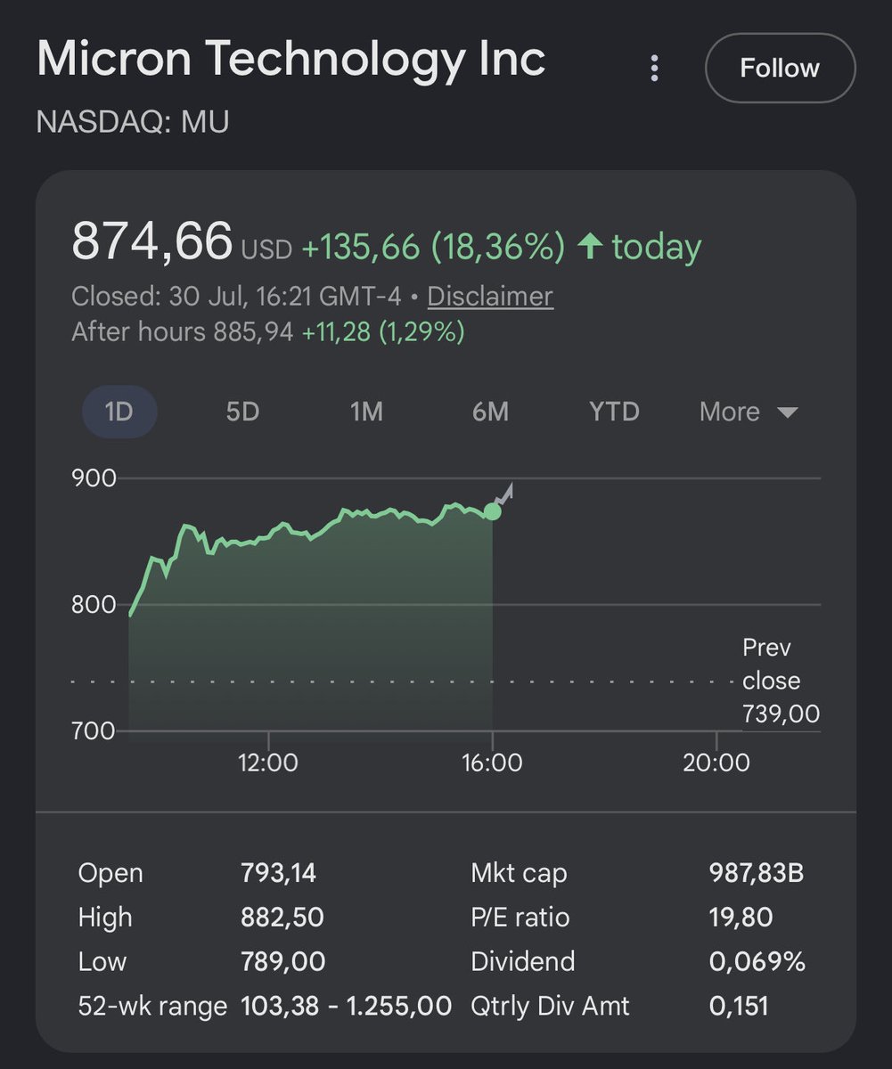 Wealthmanager tweet picture