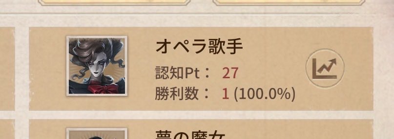 Hashiko_no_Hito's tweet photo. ははっ https://t.co/6vDVbRBAeM