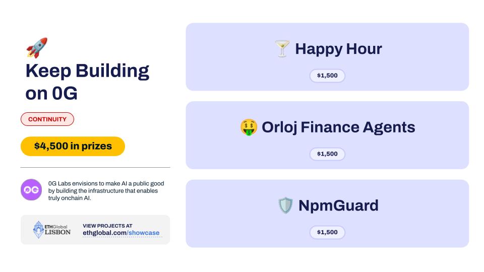0G_Builders's tweet photo. Lisbon shipped. 🇵🇹

9 projects won 0G prizes at @ETHGlobal Lisbon, sharing $15,000 across AI products, infrastructure and continuity.

From ownable running coaches to priv ate messaging and safer agent wallets, these builders put 0G to work.

Meet the winners 🏆 https://t.co/PgHLKEFWAC