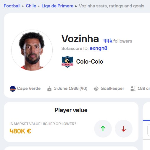 Sofascore Brasil tweet media
