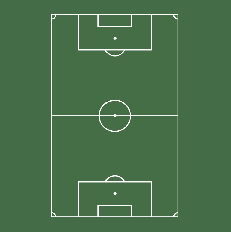 Sofascore Brasil tweet media