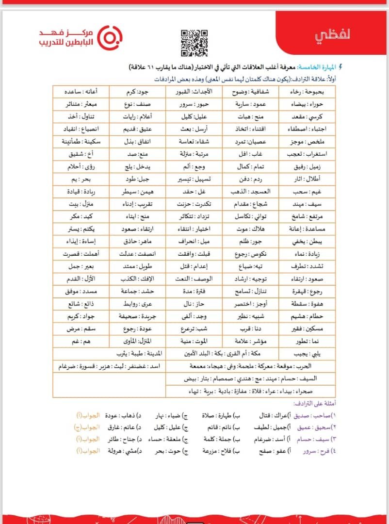 areejmahammed's tweet photo. اهم شيء ذاكروها بتفيدكم باختبار #القدرات https://t.co/P4Y3Q7L7AE