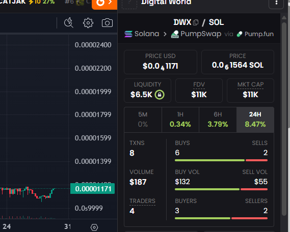 dwxsol tweet picture