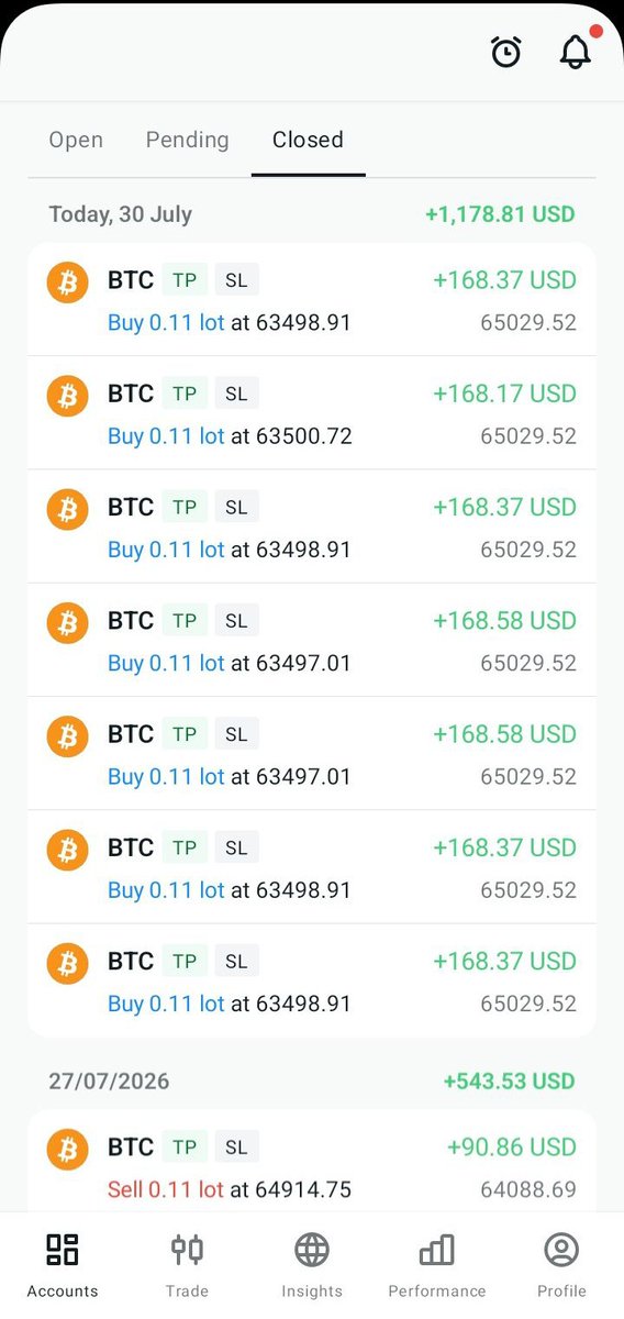 BritishQuid's tweet photo. $BTCUSD 🔺

Yet another successful trading session. 👽🌱 https://t.co/prMD1soj2l