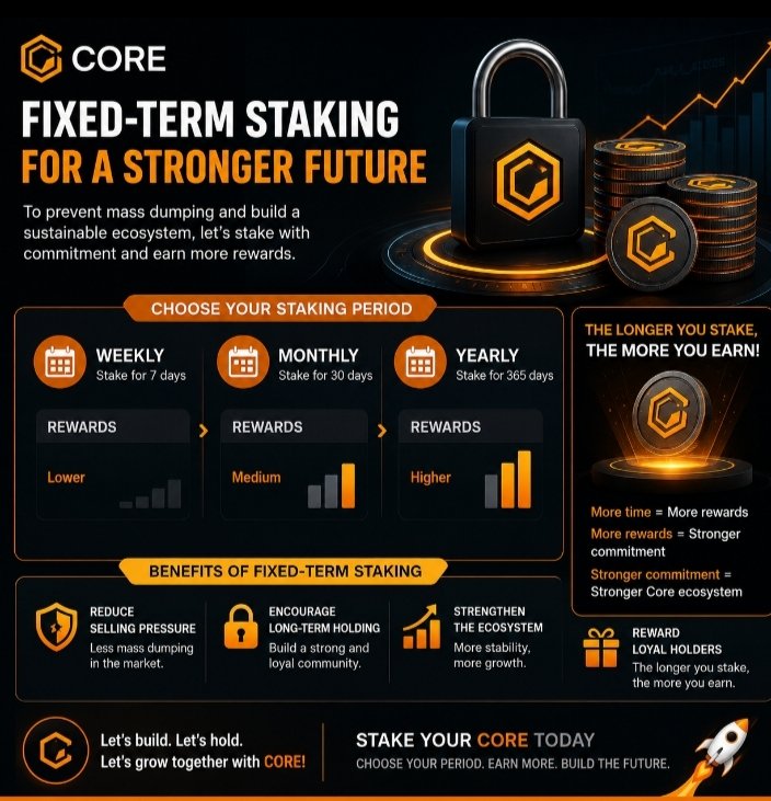 AAblogger1's tweet photo. To help prevent mass dumping, the Core Team could consider introducing fixed term staking instead of only flexible staking.

Let users choose how long they want to lock their CORE:
🔸 Weekly
🔸 Monthly
🔸 Yearly

The longer the staking period, the higher the rewards.

This approach could encourage long-term commitment, reduce selling pressure, strengthen the ecosystem, and reward loyal holders.

What do you think? 

Would you prefer fixed term staking with better rewards? 🔶

#CoreDAO #CORE #Staking #Web3 #Crypto