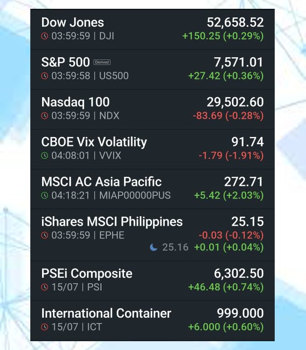 naelya29's tweet photo. Stop scrolling random low-quality stock takes with blurry useless charts—tap follow on @aysembg2 for high-quality visuals and spot-on market trading content🚑🧩👰👖

#investing $AAPL $QQQ #NYSE $AAPL https://t.co/YA9aCd8j2f