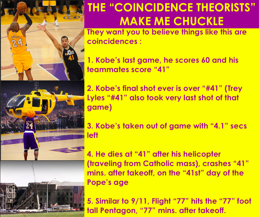 ConspiraciesACC's tweet photo. @Vision4theBlind 1. Kobe's final game, he scores 60, team scores "41"

2. Last shot over "41", taken out of game "4.1" secs left

3. Dies at "41", Helicopter crashes "41" mins after takeoff, on "41st" day of Pope's age

4. Similar Flight "77" hitting "77" ft tall Pentagon, "77" mins after takeoff https://t.co/NymAhvUuqB
