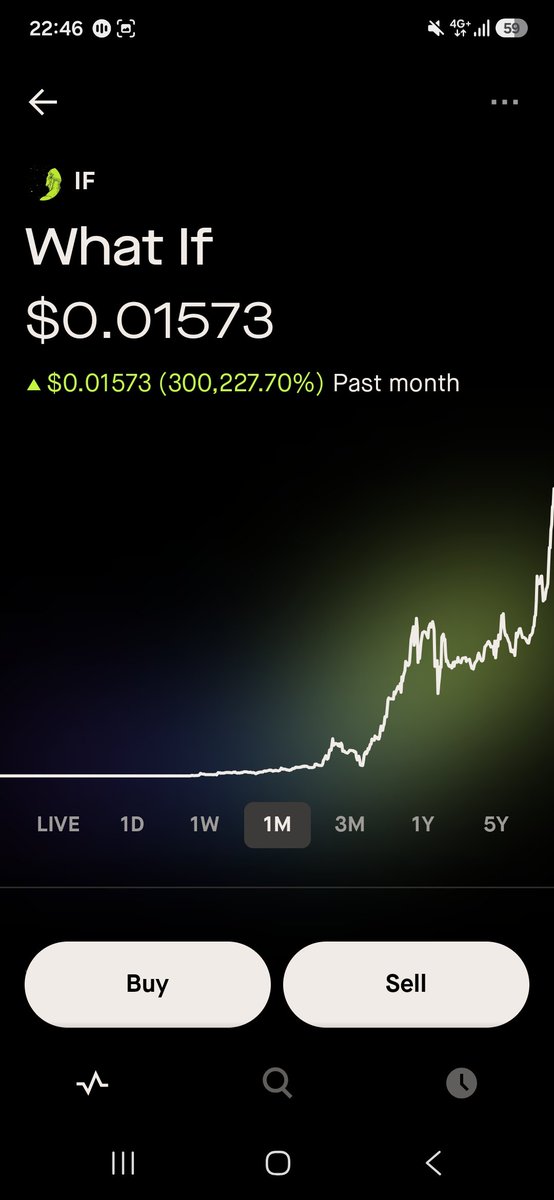 SuurlandLee's tweet photo. What $IF you fade the best meme coin in the space. What actually no meme is but a movement🔥😎 https://t.co/fywG7Zix1x