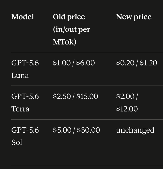 techno_pahadi's tweet photo. Price war - thanks to China!

https://t.co/iJh5MVTrWp https://t.co/amyQWzLrk5