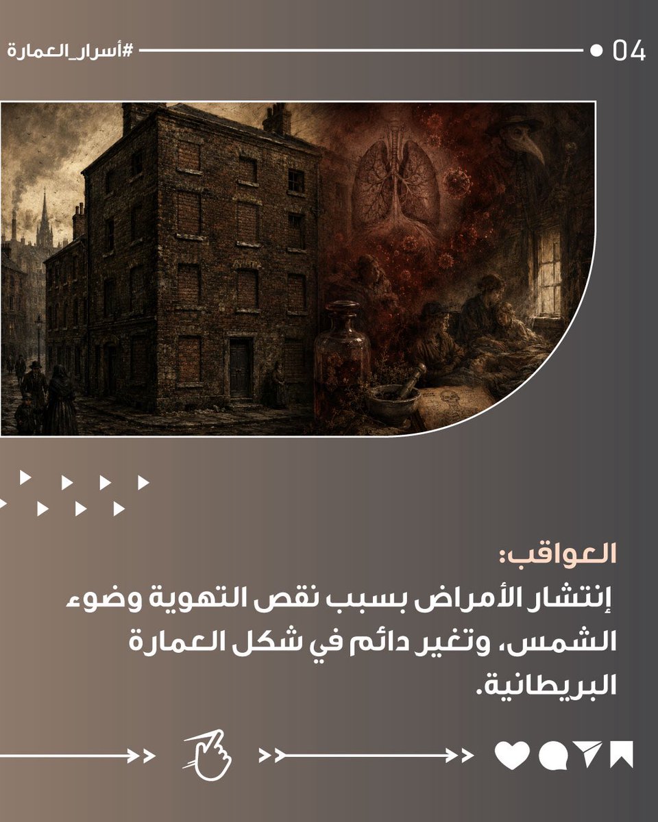 smddecoration's tweet photo. هذه النوافذ لم تُغلق بسبب خطأ في التصميم…

بل لأن كل نافذة إضافية كانت قد تعني ضريبة أعلى. 🪟

قرار مالي بدأ عام 1696، فتحوّل إلى طوبٍ على الواجهات وأثرٍ بقي في العمارة لقرون.

المدن تتذكر قراراتنا أكثر مما نتوقع.

https://t.co/XiTKaAQFuh
SMD Decoration | كل شيء يبدأ بفكرة ✍️ https://t.co/4ElcAVAksf