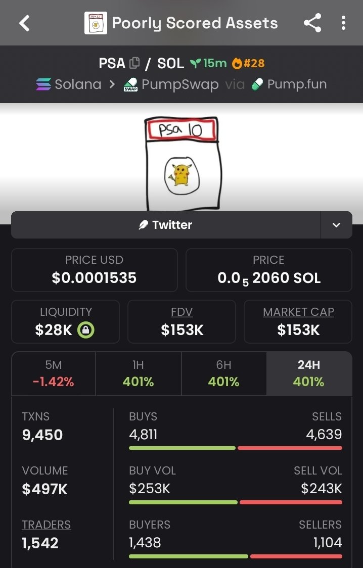 SolGemHunter tweet media