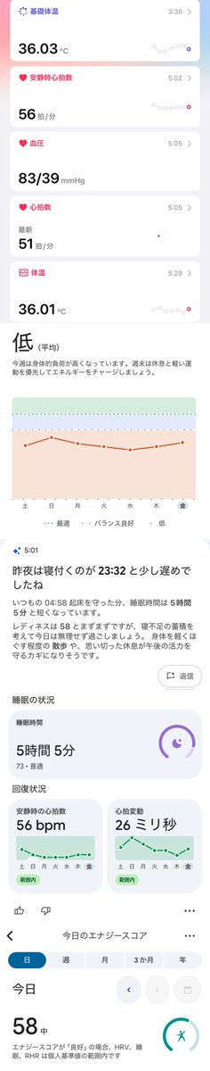 refmirror's tweet photo. おはようございます。今日は5時間5分寝ました。 https://t.co/sazmM3vkvM